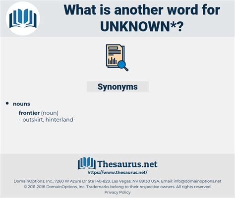 unknown thesaurus|More.